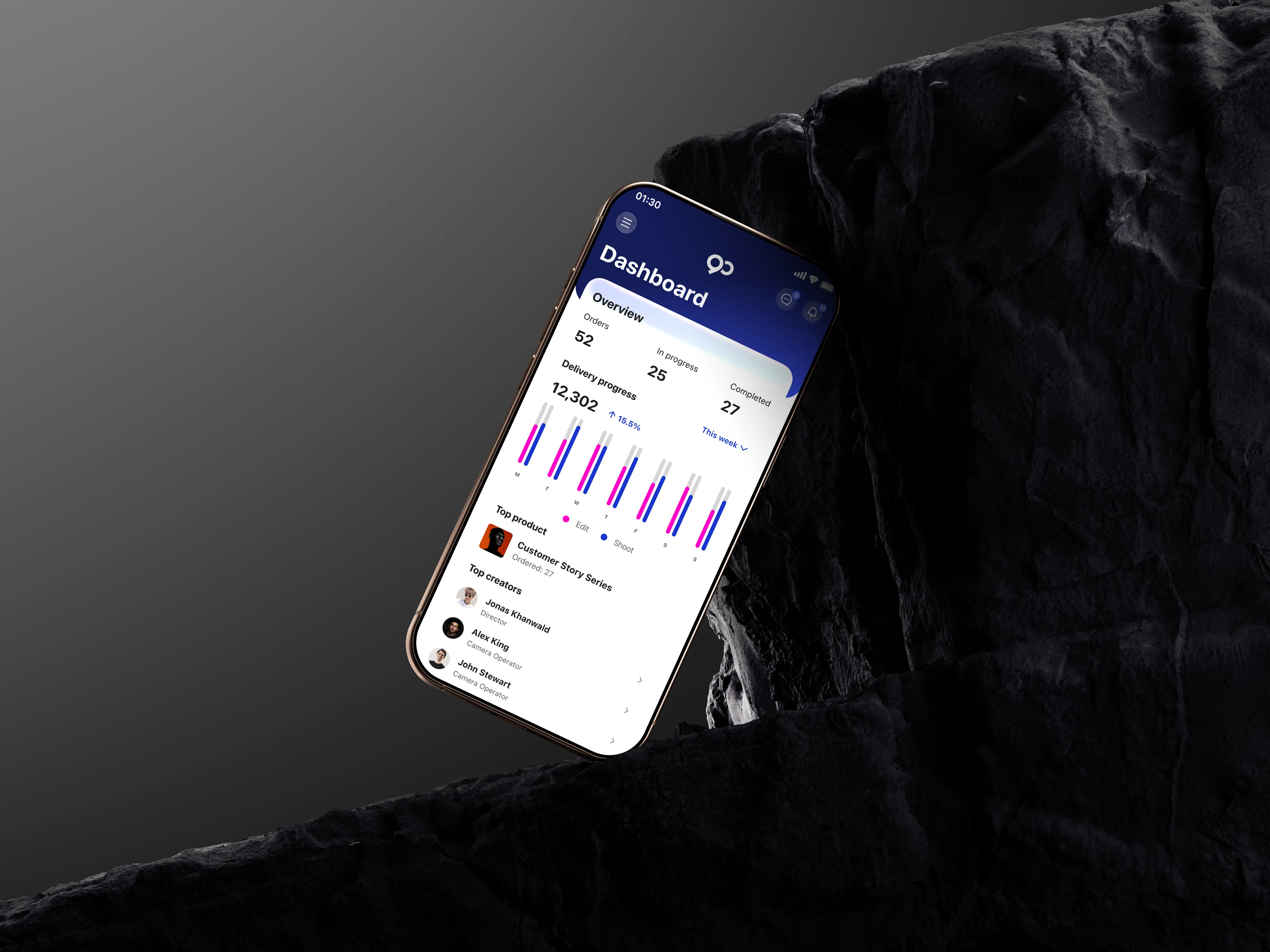 90 Seconds mobile dashboard on an iPhone, showing order counts, in-progress and completed work, delivery progress, weekly trend bars, top product, and top creators against a dark rock backdrop.