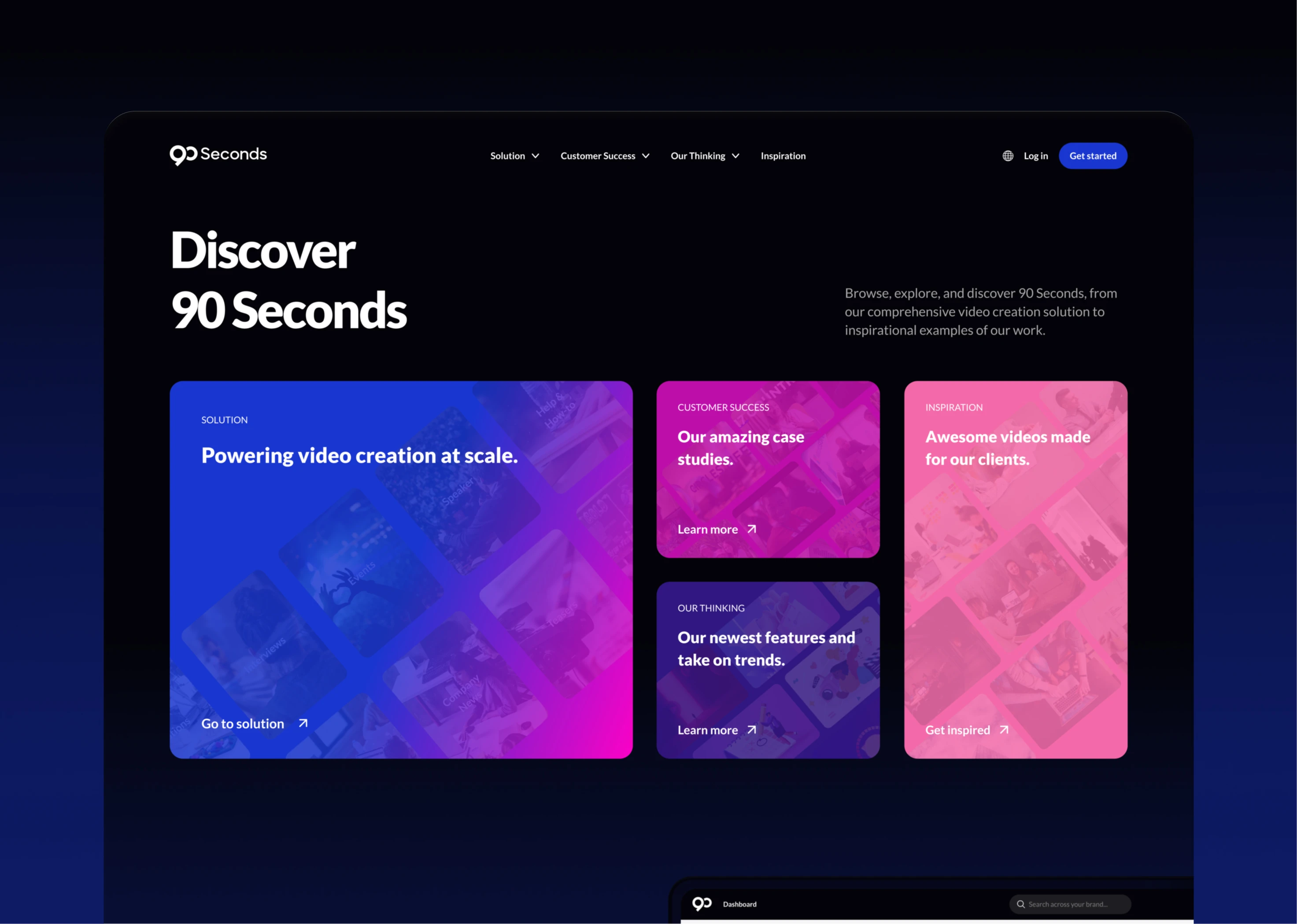 90 Seconds "Discover" homepage on the web in a dark navy theme. The 90 Seconds wordmark sits top-left, with primary navigation Solution, Customer Success, Our Thinking, Inspiration, Log in, and a blue "Get started" CTA. The hero "Discover 90 Seconds" stacks beside a short subtitle, and a four-card grid frames the three product entry points: a tall blue "Solution: Powering video creation at scale" card, a pink "Customer Success: Our amazing case studies" card, a dark "Our Thinking: Our newest features and take on trends" card, and a magenta "Inspiration: Awesome videos made for our clients" card. A dashboard search bar peeks above the fold below.