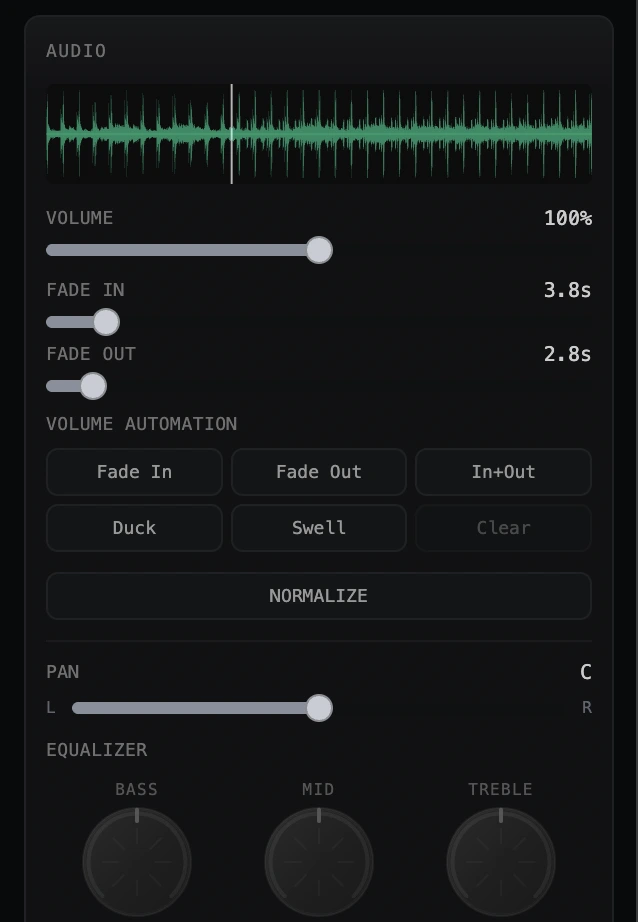 AVE audio controls showing a waveform, volume, fade in, fade out, volume automation presets, normalize, pan, and equalizer controls.