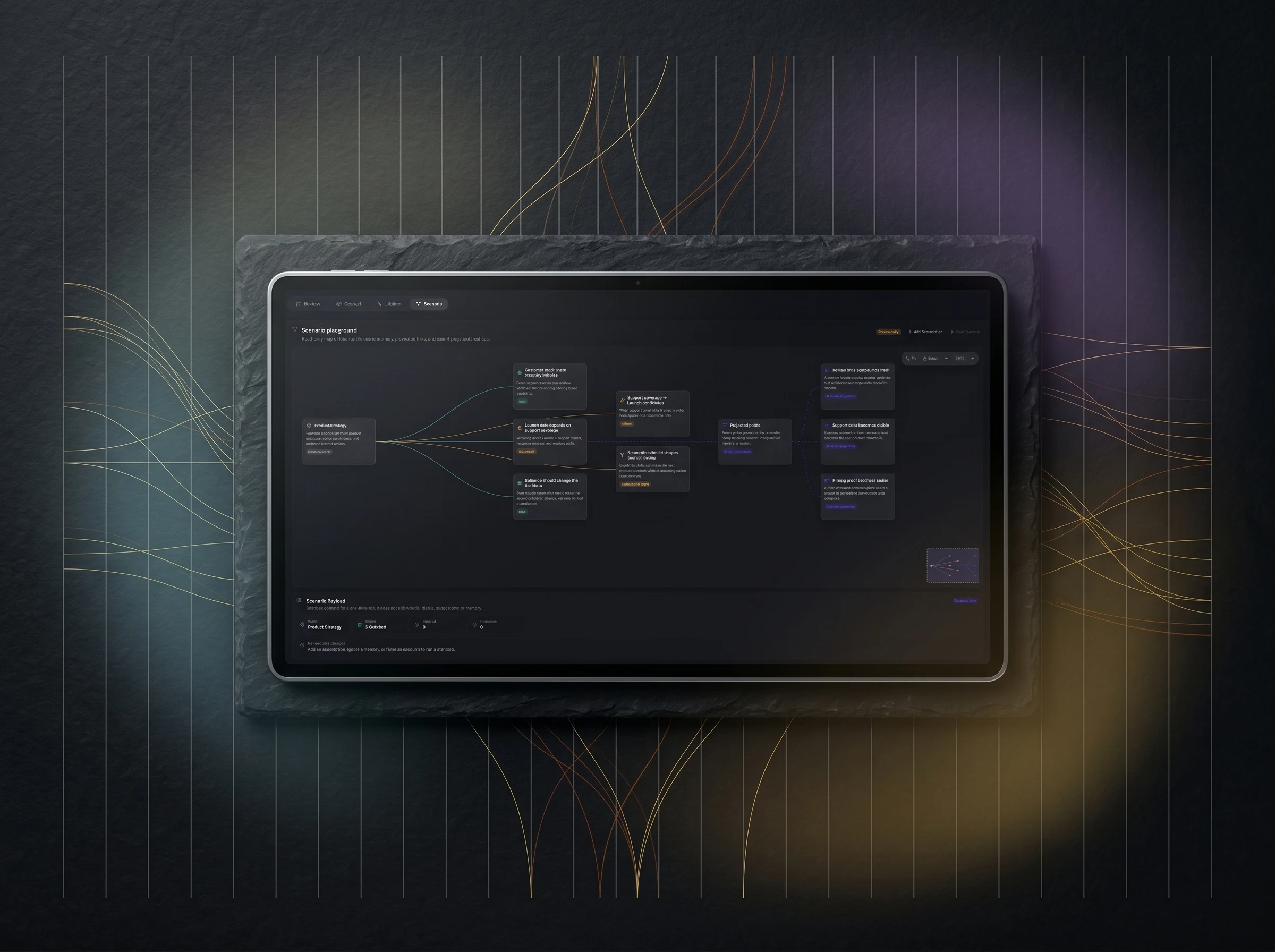 Manwe scenario playground displayed on a tablet over a dark slate surface. Product strategy branches into multiple future scenarios, downstream consequences, evidence gaps, predicted politics, and remote-team outcomes, with colored lines showing how scenarios connect.