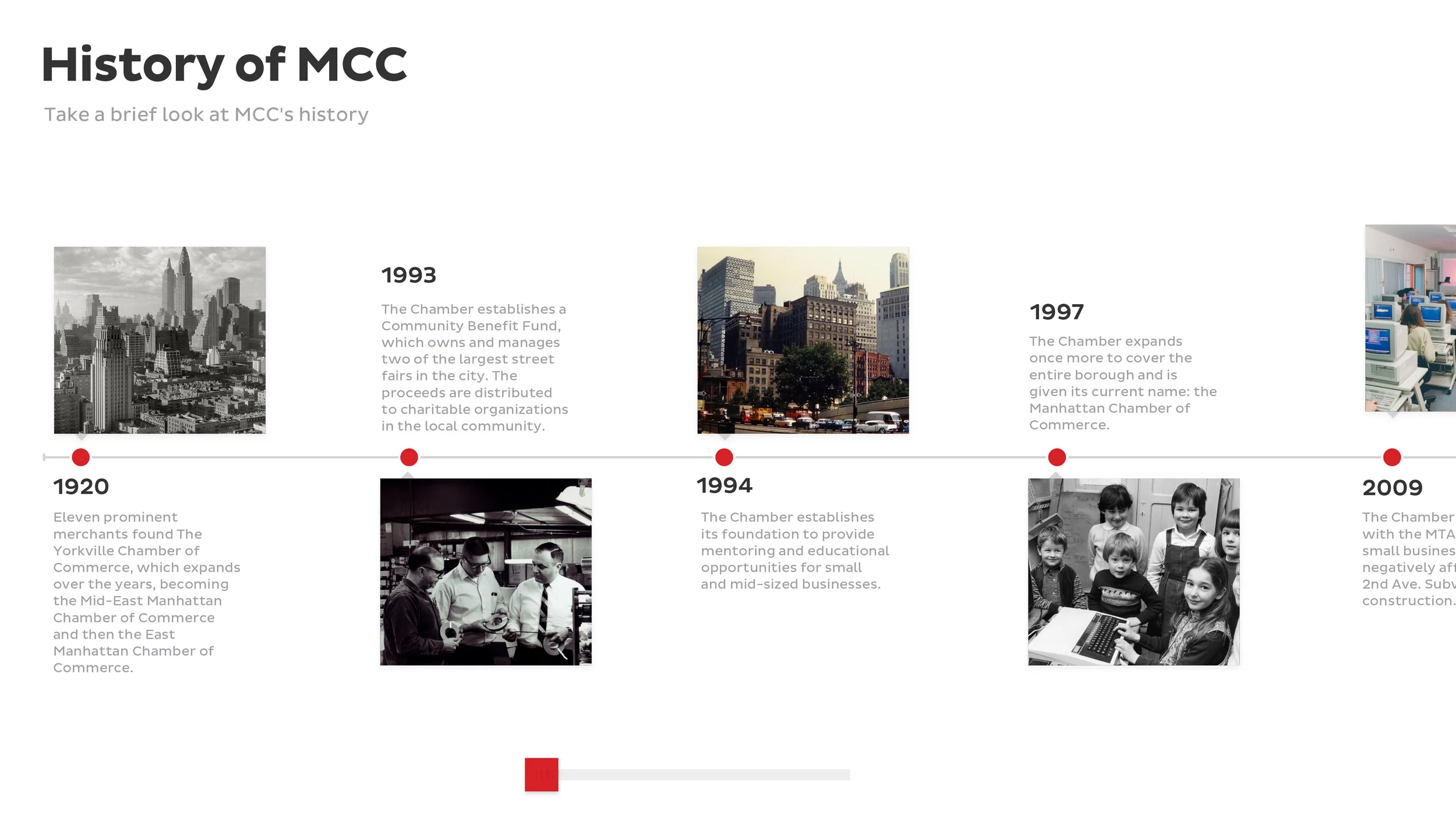 MCC "History of MCC" web section, a horizontal timeline with red dots marking 1920, 1993, 1994, 1997, 2009 and beyond. Each marker pairs a short paragraph with a vintage Manhattan photograph: 1920s rooftop skyline, 1990s street view, a black-and-white kitchen scene, schoolchildren around an early computer, and a 2000s office. The section header reads "History of MCC. Take a brief look at MCC's history."
