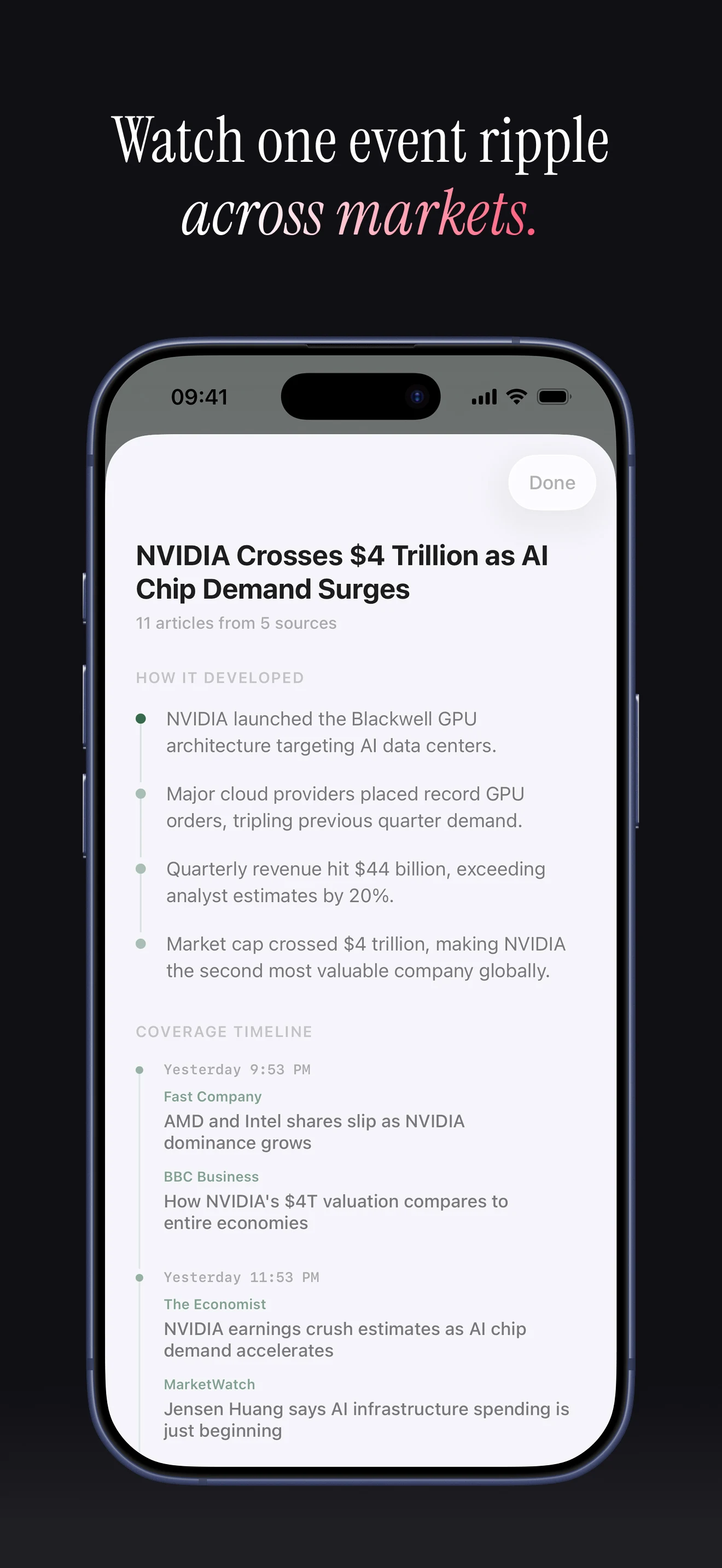 Signal News ripple effect screen showing an NVIDIA market event timeline and downstream coverage across markets.