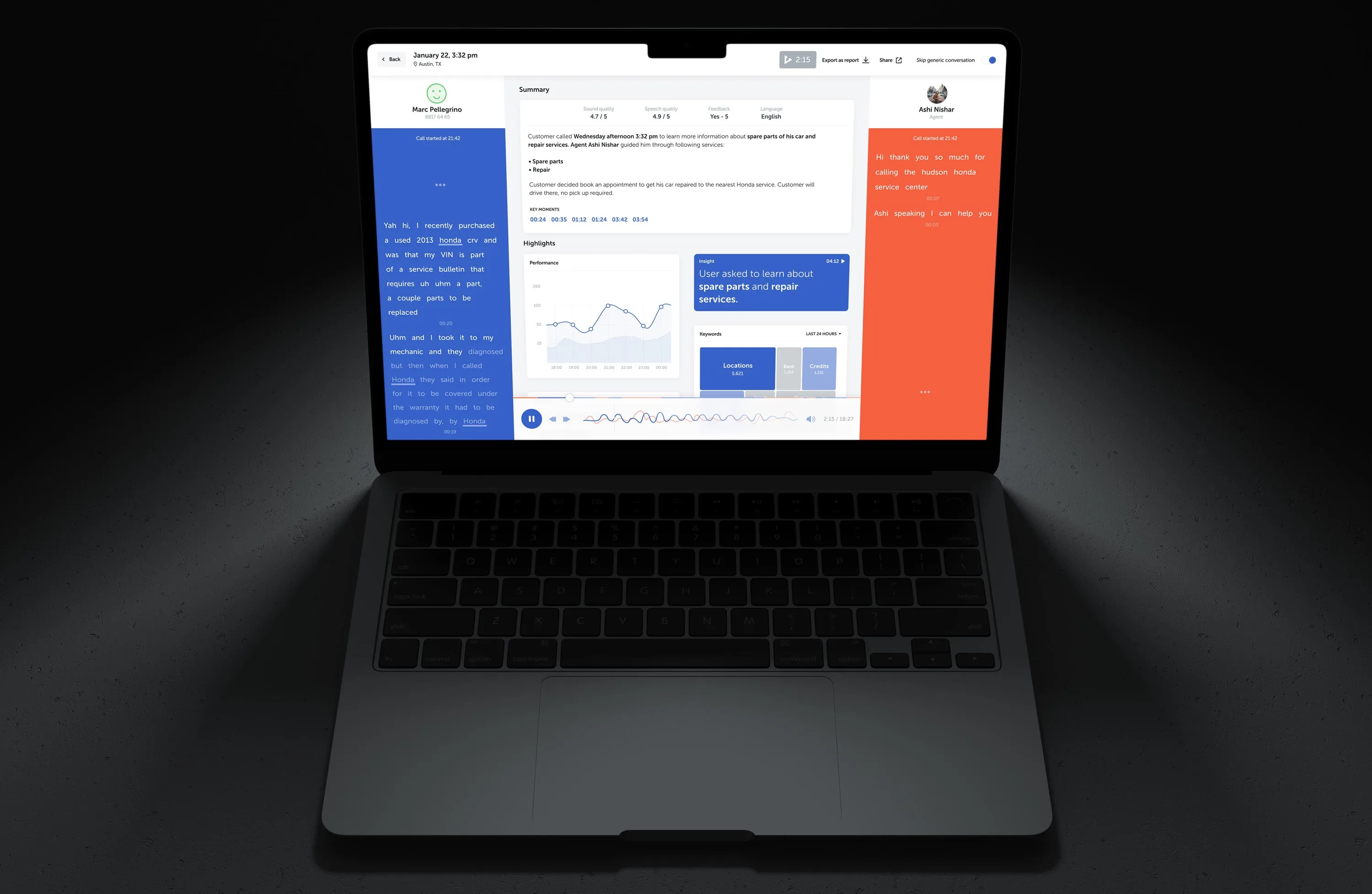 Vavda analytics dashboard on a laptop, showing performance charts, popular trends, inbound call rows, outbound call rows, a language breakdown, mood and attitude analytics, and a persistent filter rail with toggles, sliders, and an apply button.