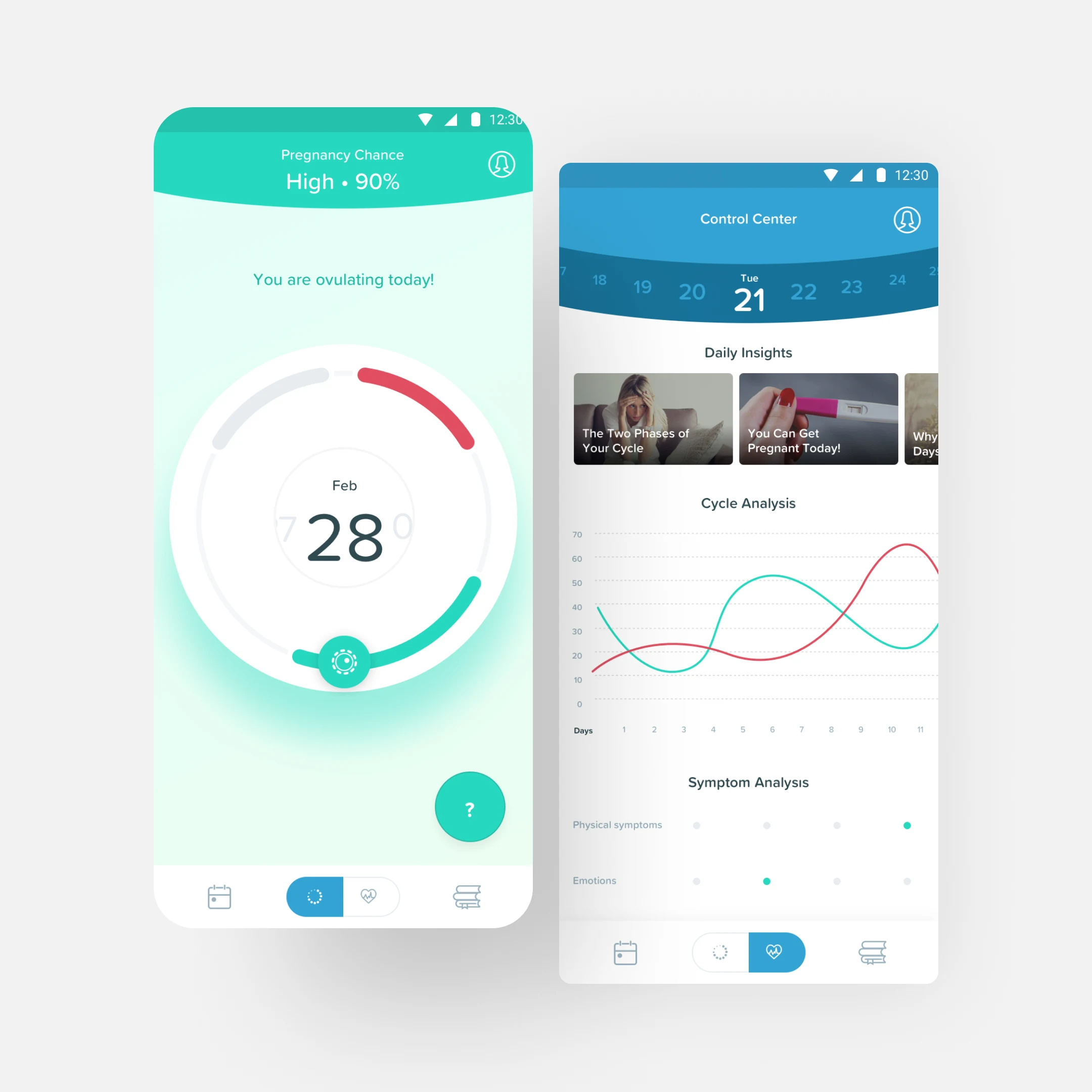 Yesmom fertility and control-center screens. One phone shows pregnancy chance, ovulation messaging, and a circular cycle selector; the other shows daily insights, cycle analysis, symptom analysis, and bottom navigation.